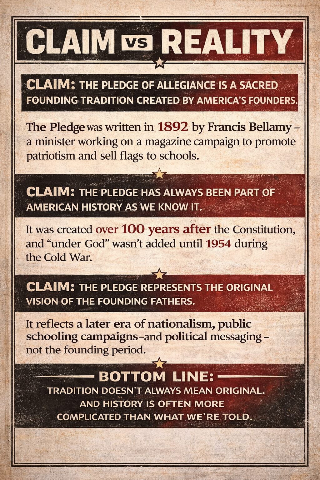 Claim vs Reality infographic about the Pledge of Allegiance