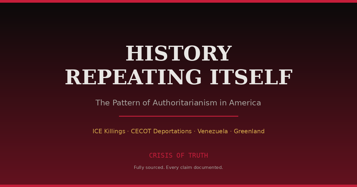 Authoritarian patterns repeating across history