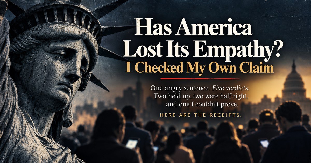 The Statue of Liberty beside the headline: Has America Lost Its Empathy? I Checked My Own Claim. Five verdicts: two held up, two half right, one I couldn't prove.
