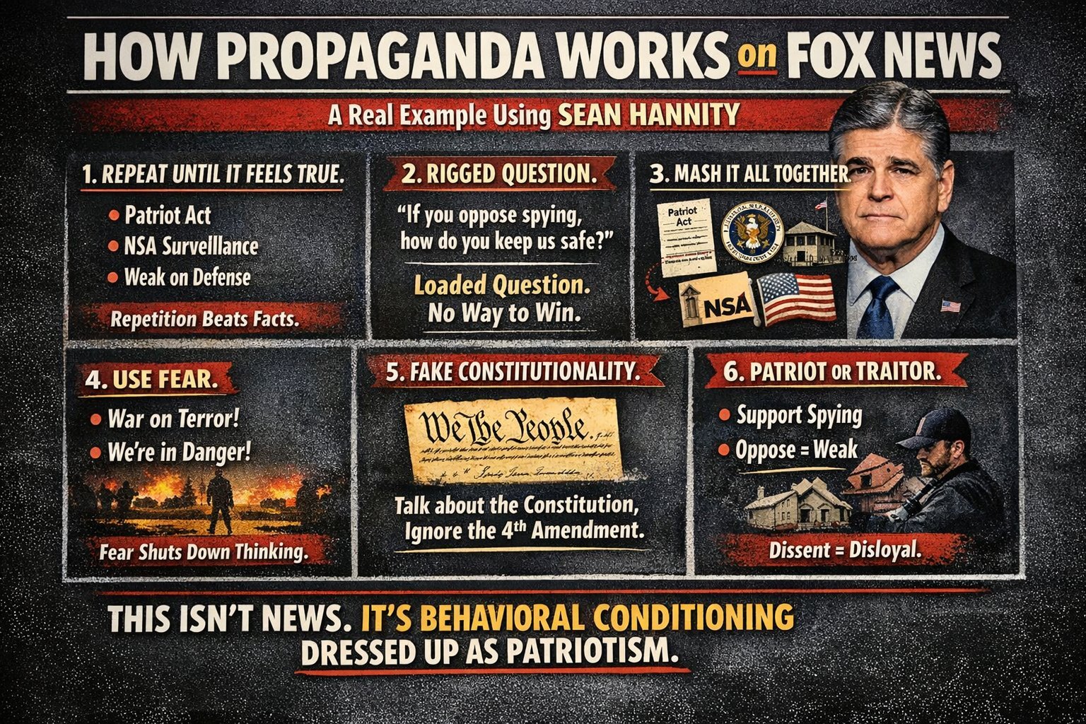 How propaganda works — Sean Hannity example: repeat until it feels true, rigged questions, fear, fake constitutionality