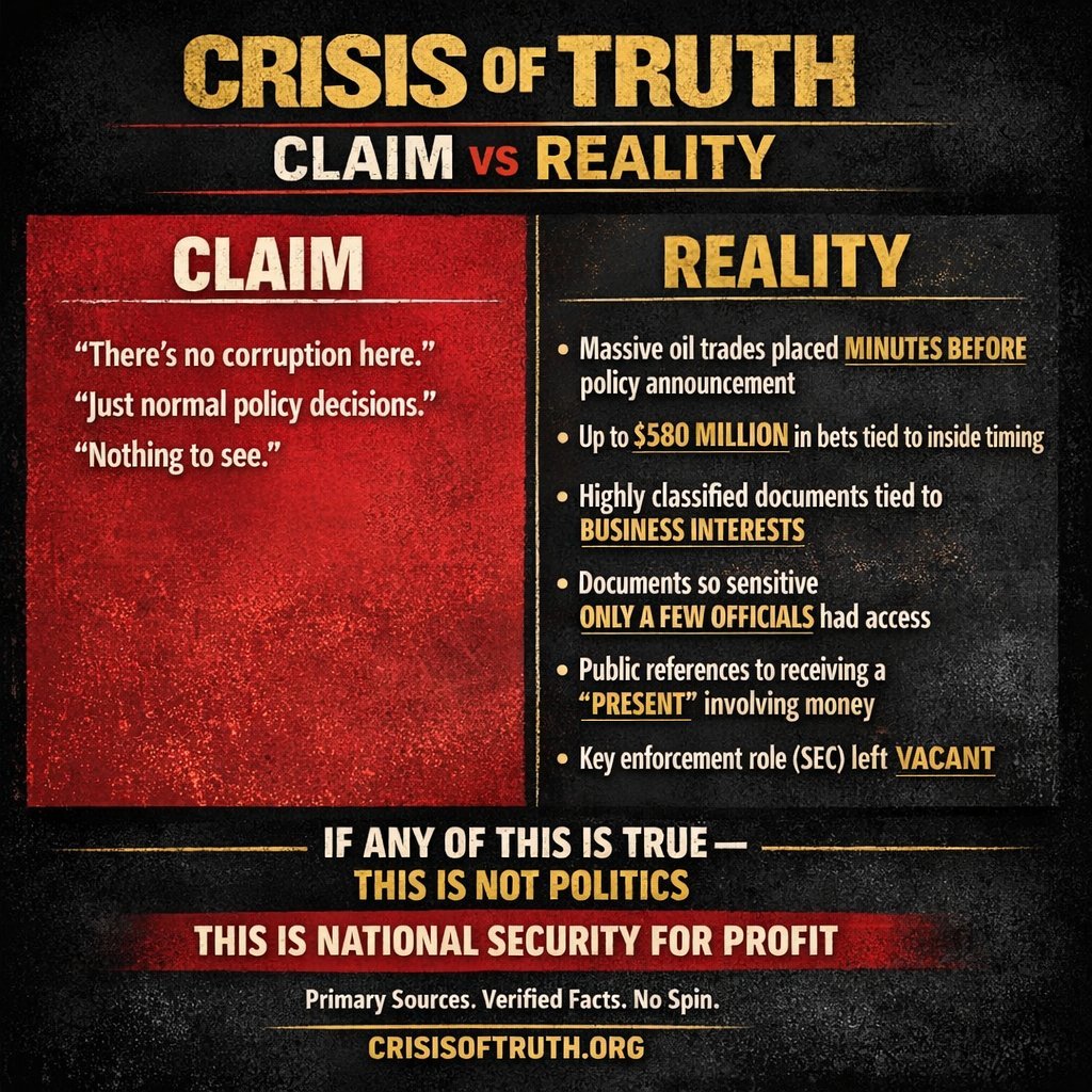 Crisis of Truth: Claim vs Reality on corruption